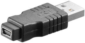 USB A Plug to Mini 5 Pin Socket