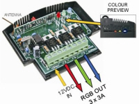 Velleman RGB LED Strip Colour Controller